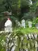 猪鼻熊野神社(埼玉県)