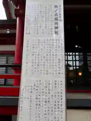 市谷亀岡八幡宮の歴史