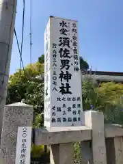 水堂須佐男神社の建物その他