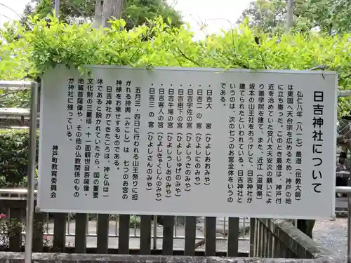 日吉神社(岐阜県)