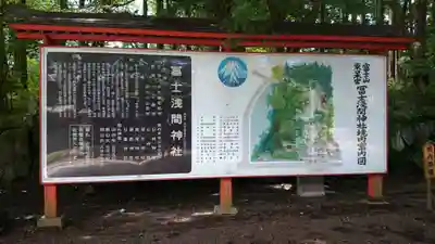 富士山東口本宮 冨士浅間神社のその他建物