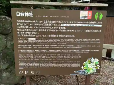 日枝神社(静岡県)