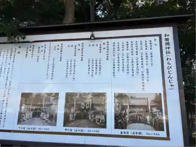 和樂備神社(埼玉県)