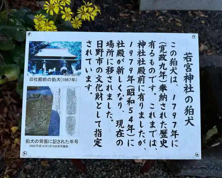 若宮神社(東京都)