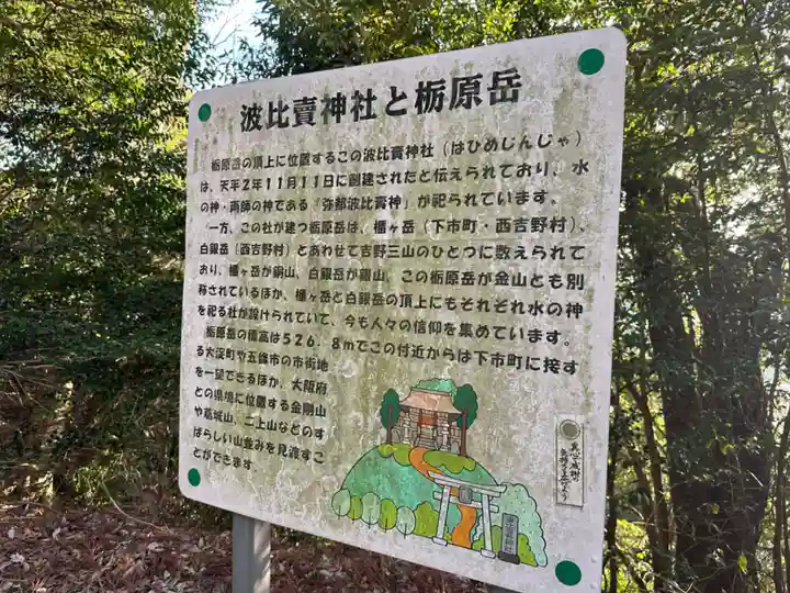 波比賣神社(奈良県)