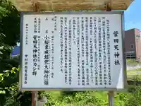 菅田天神社の歴史