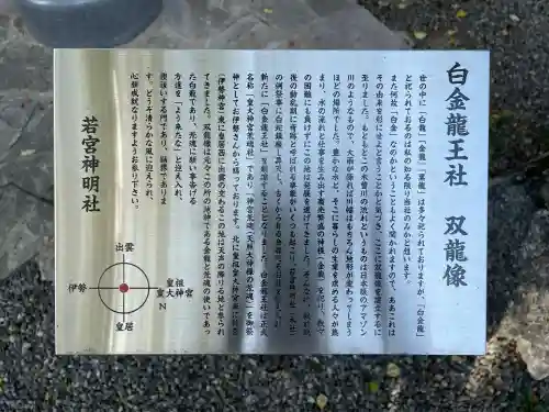 白金龍王社(愛知県)