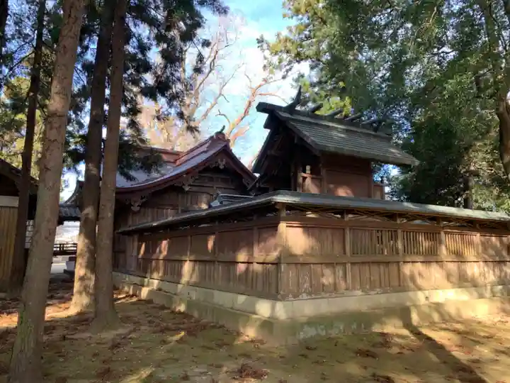 素鵞神社の本殿・本堂