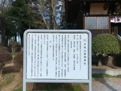 天狗山雷電神社の歴史