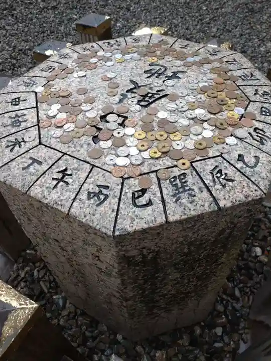 猿田彦神社(三重県)