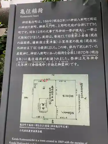 稲荷神社(東京都)