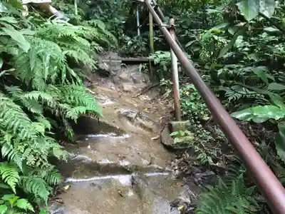 佐助稲荷神社のその他建物