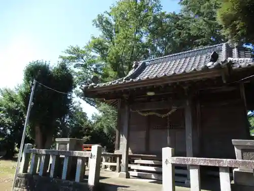 日枝神社の本殿・本堂