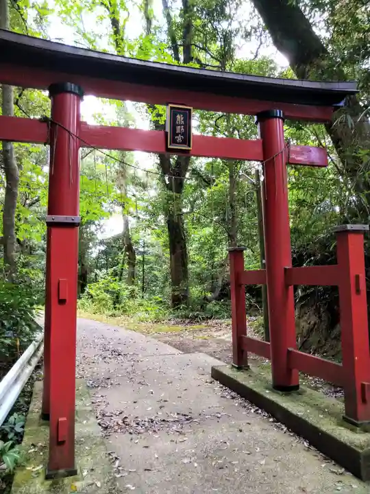 熊野神社(千葉県)