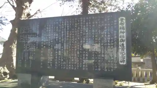 貴布禰神社の歴史