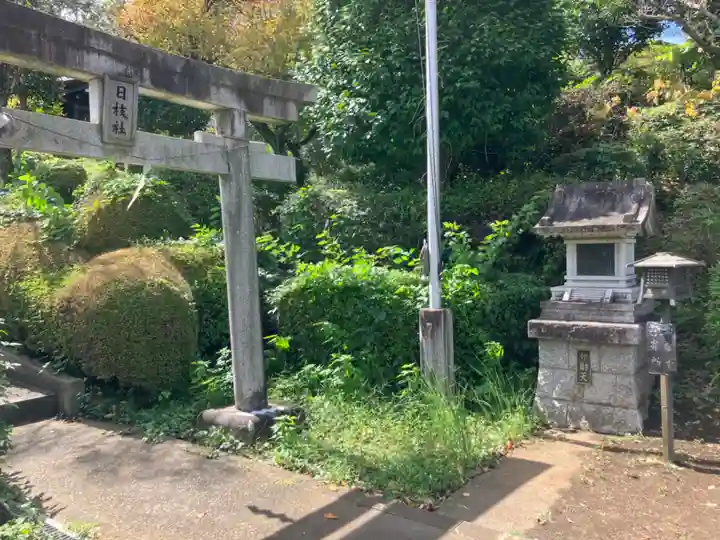 観性寺(東京都)