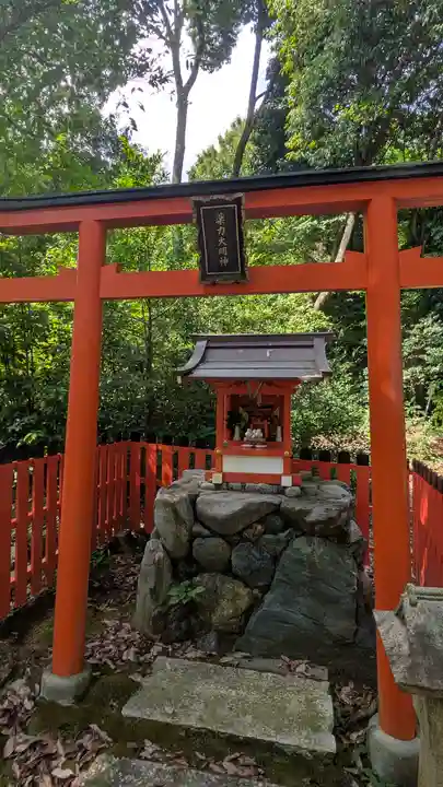 竹中稲荷神社(吉田神社末社)(京都府)
