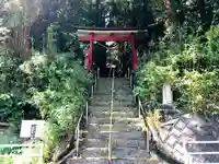 伊邪那岐神社(鹿児島県)