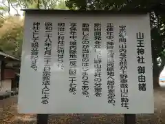 山王神社(静岡県)