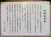 稼穡稲荷社の歴史