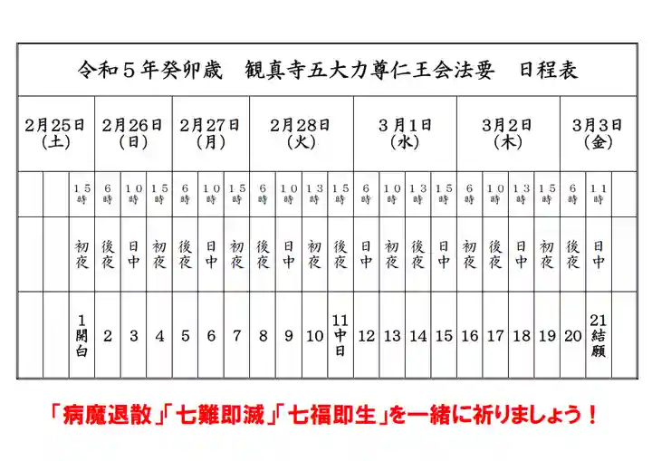 観真寺のその他建物