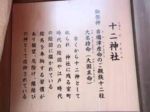 吉備津神社の歴史