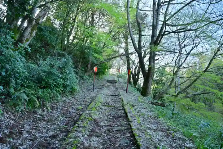 菅原神社(新潟県)