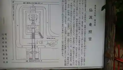 仙波東照宮の歴史