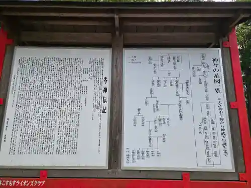 霧島岑神社(宮崎県)