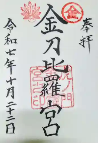 虎ノ門金刀比羅宮(東京都)