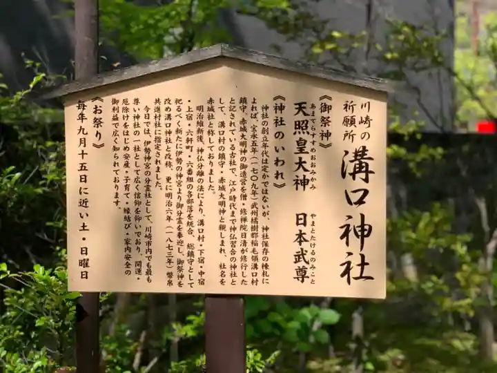 溝口神社(神奈川県)