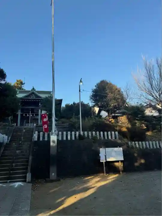 下田神社(神奈川県)