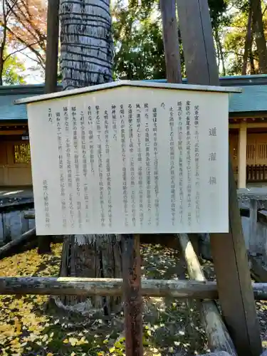 荻窪八幡神社(東京都)