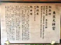 東京大神宮の歴史