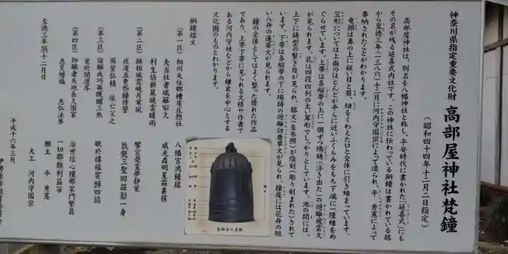 髙部屋神社(神奈川県)