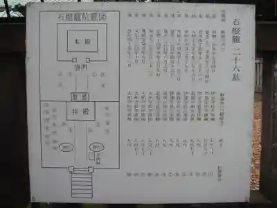 仙波東照宮の歴史