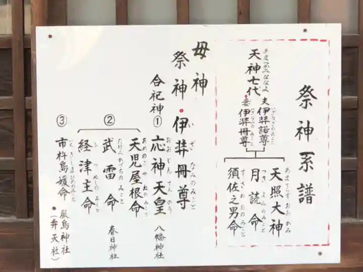 難波熊野神社の歴史