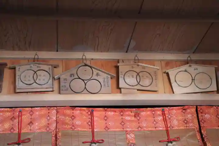 多賀神社の本殿・本堂