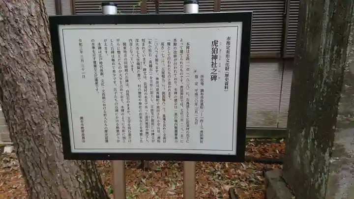 虎狛神社(東京都)