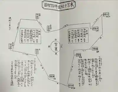 根津神社(東京都)