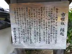 市姫社の歴史