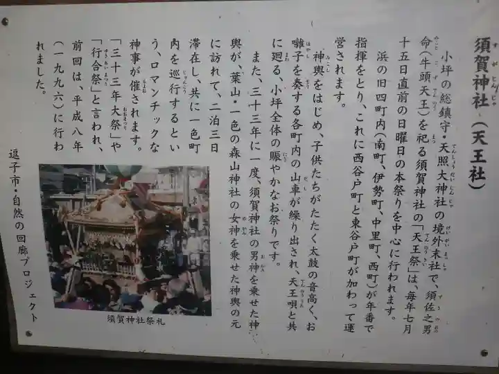 須賀神社(天王社)の歴史