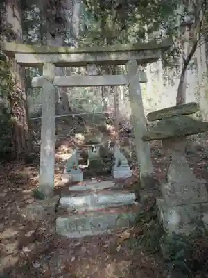 白山神社の末社・摂社
