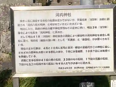 河内神社の歴史