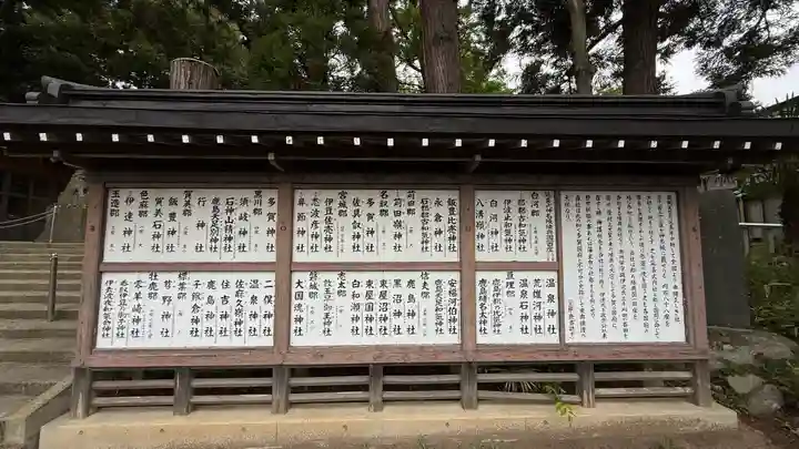 陸奥総社宮(宮城県)