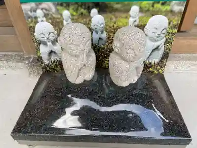 龍眠庵(竜眠庵)(京都府)