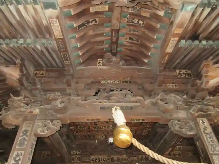 千住本氷川神社の本殿・本堂