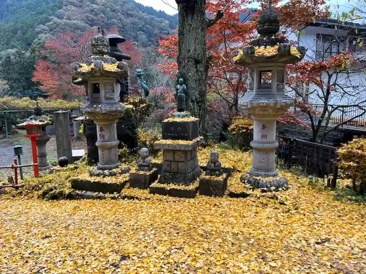 金剛山瑞峯寺(金剛不動尊) (栃木県)