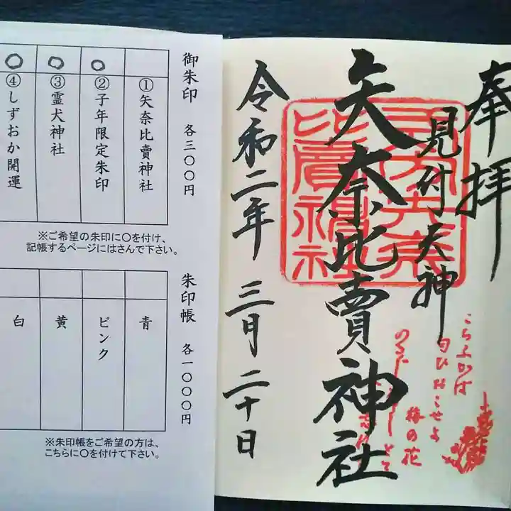 矢奈比賣神社(見付天神)の授与品その他