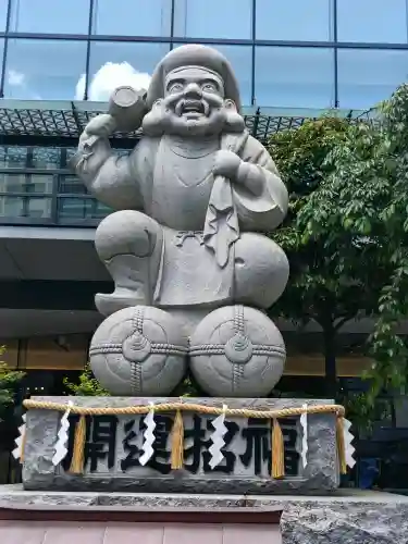 神田神社（神田明神）の{uncategorized: "未分類", other: "その他", undefined: "問題あり", building: "その他建物", grave: "お墓", sacred_gate: "鳥居", guardian: "狛犬", statue: "像", buddha: "仏像", history: "歴史", nature: "自然", garden: "庭園", animal: "動物", pagoda: "塔", temizu: "手水舎", mountain_gate: "山門・神門", sanctuary: "本殿・本堂", subordinate: "末社・摂社", art: "芸術", scenery: "景色", jizo: "地蔵", ema: "絵馬", goshuin: "御朱印", omikuji: "おみくじ", items: "授与品その他", amulet: "お守り", goshuincho: "御朱印帳", eats: "食事", festival: "お祭り", votive_dance: "神楽", shichigosan: "七五三参", wedding: "結婚式", experience: "体験その他", initially: "初詣", around: "周辺", anti_infection: "感染症対策"}